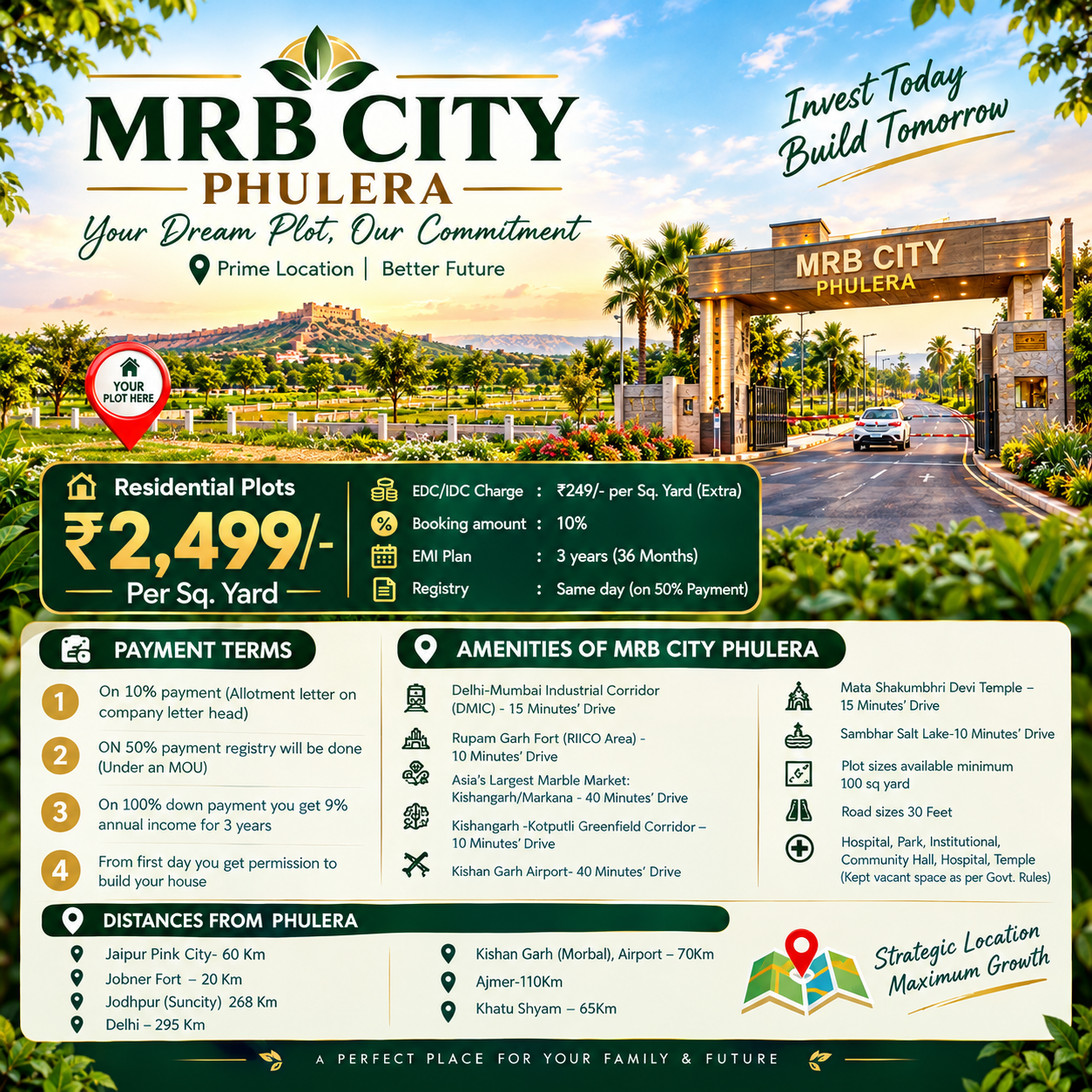 MRB - City